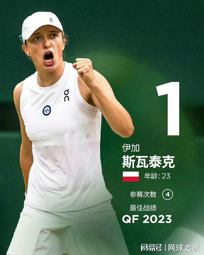 英超黑马已 英超黑马已